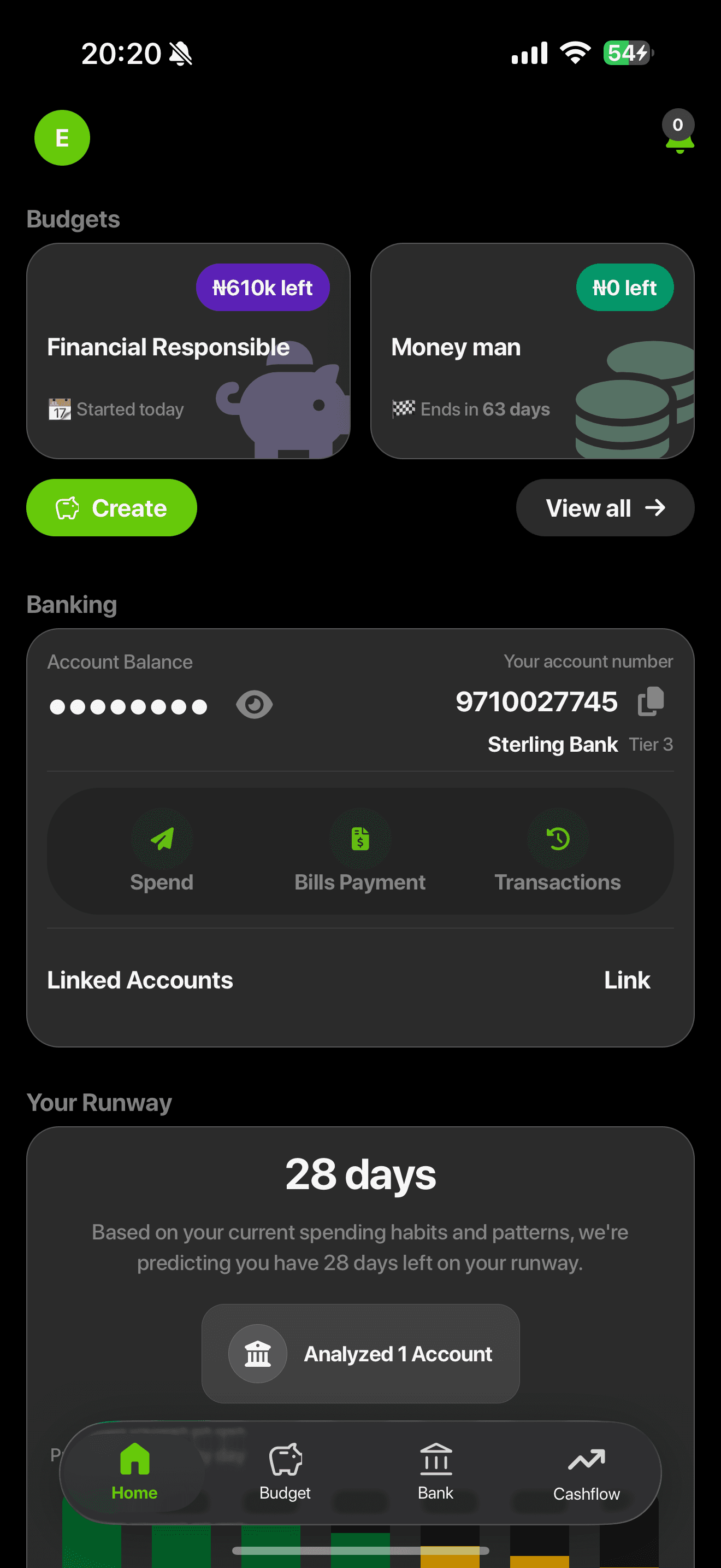 Budtra home dashboard with budgets and runway