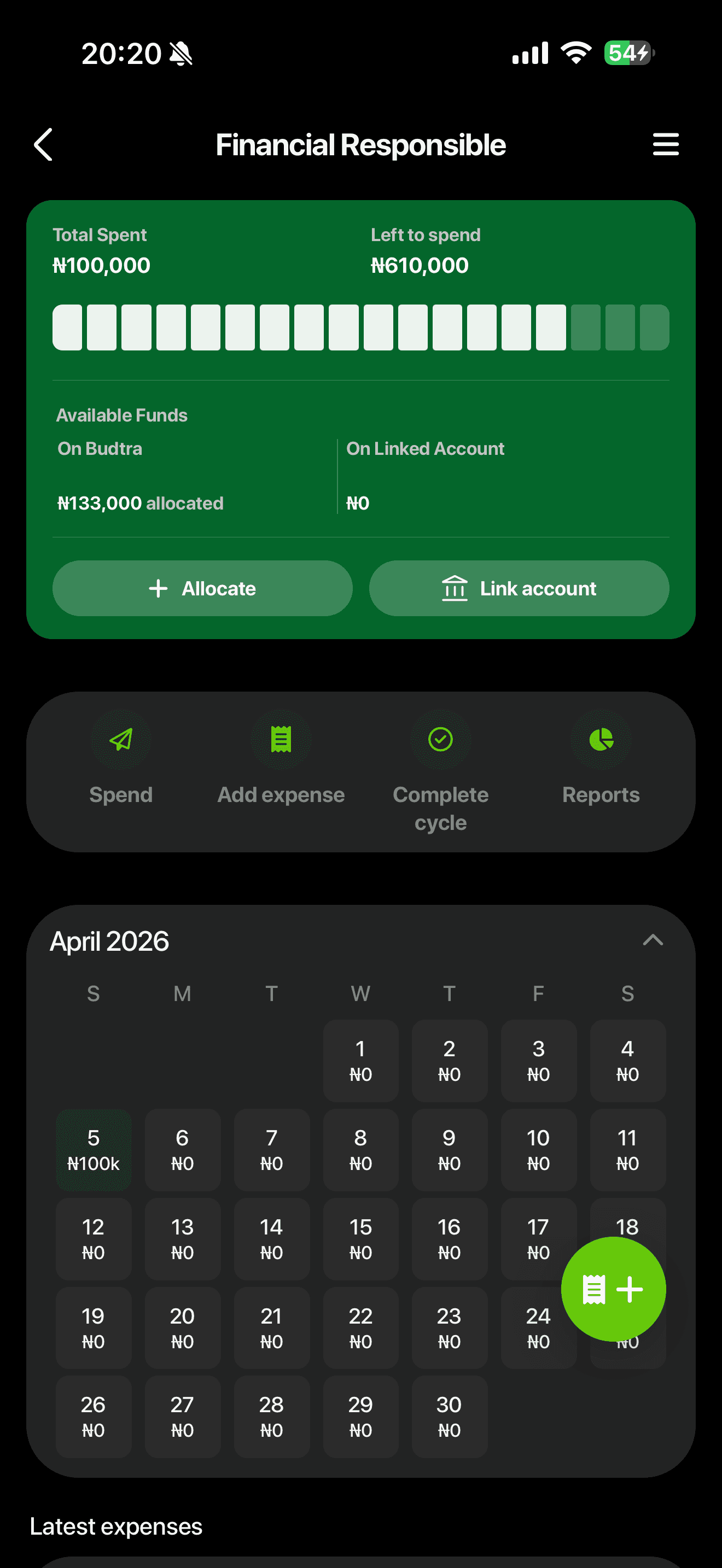 Budtra budget tracking and calendar